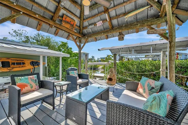 $890,000 | 1841 Bayshore Drive, Terra Ceia, FL 34250