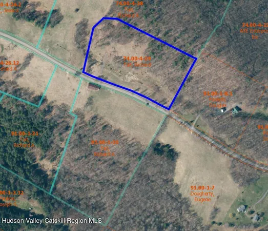 $1,199,000 | 172 Hank Oliver Road, Prattsville, NY 12468