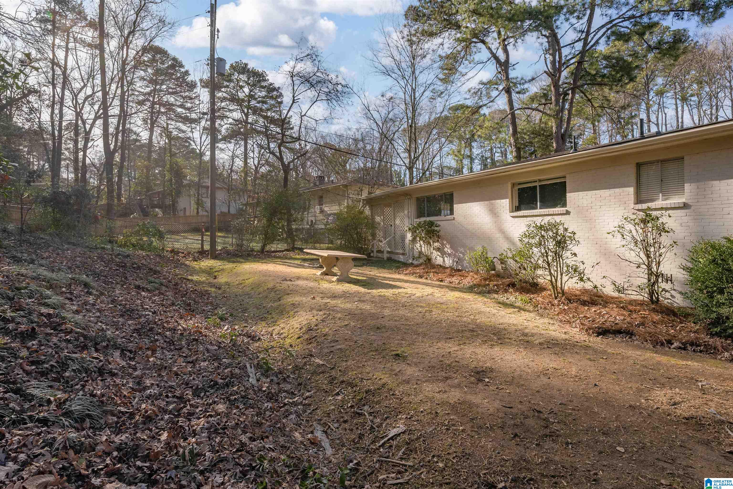 4173 Winston Way Birmingham, AL 35213 - Photo 34 of 38