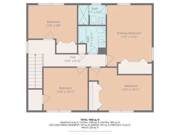 $295,000 | 2909 Topeka Lane, Lawrence, KS 66047