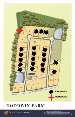 $849,990 | 7460 Atwater Circle, Fairview, TN 37062