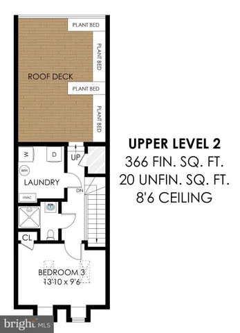 $1,395,000 | 213 9th Street Southeast, Washington, DC 20003