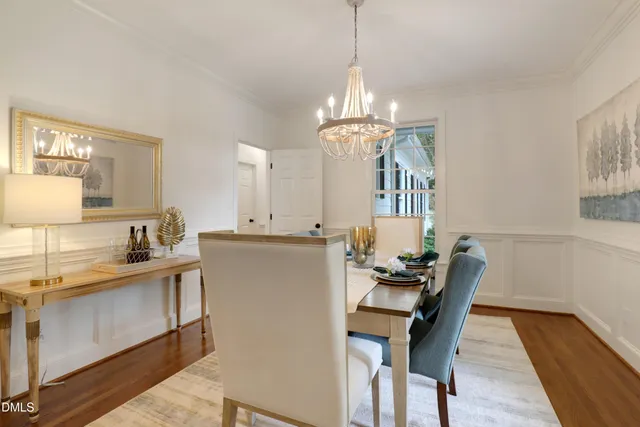 $1,995,000 | 1028 Holt Road, Apex, NC 27523