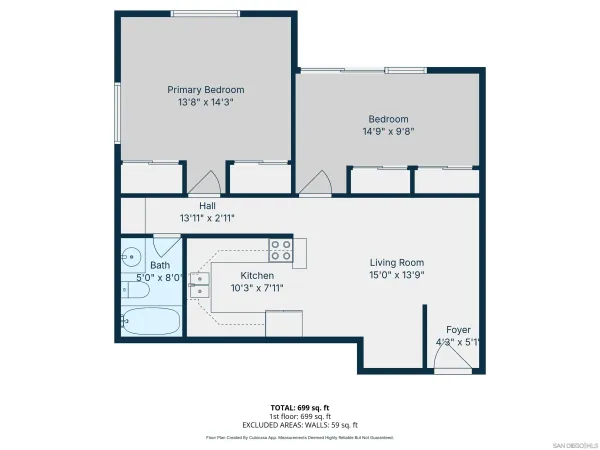 $2,600 | 2244 2nd Avenue, Unit 24, San Diego, CA 92101