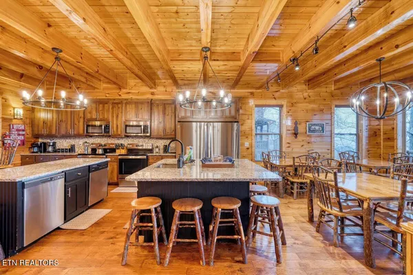 $2,299,900 | 1960 Blackthorn Trail, Sevierville, TN 37876