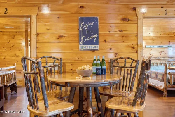 $2,299,900 | 1960 Blackthorn Trail, Sevierville, TN 37876