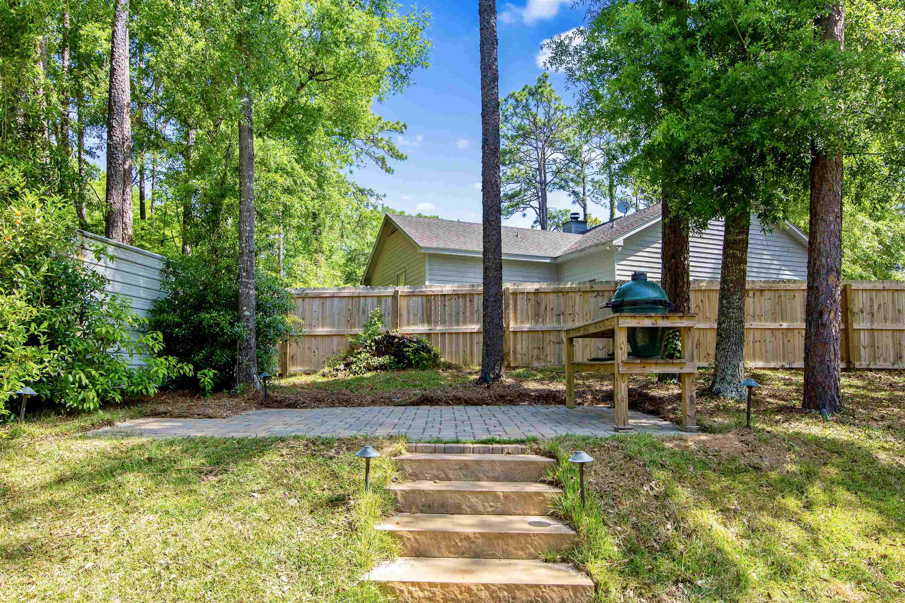 20 Quail Loop Fairhope, AL 36532 - Photo 30 of 35