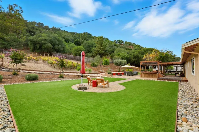 an aerial view of a house with outdoor space