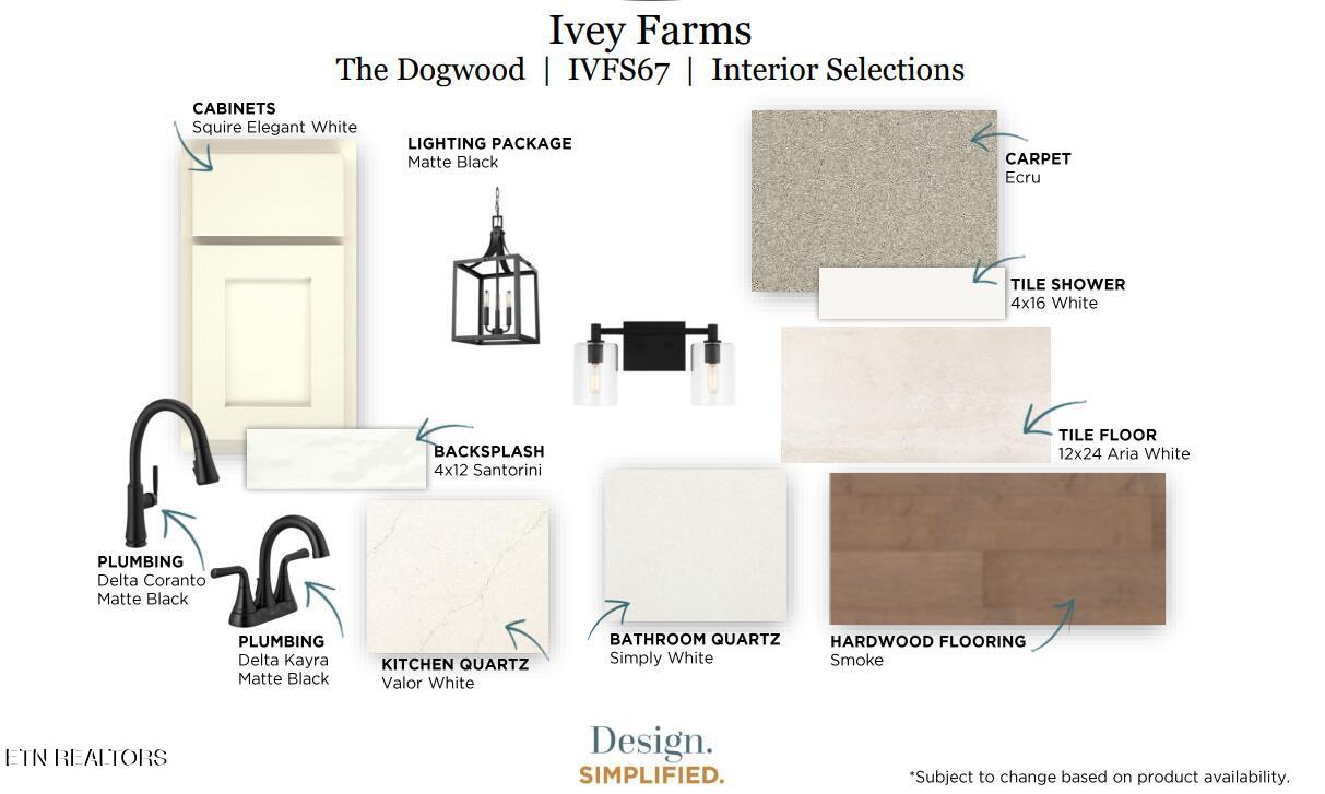 465 Ivey Farms Road Farragut, TN 37934 - Photo 3 of 12 Lot 67 IVFS Interior Collage