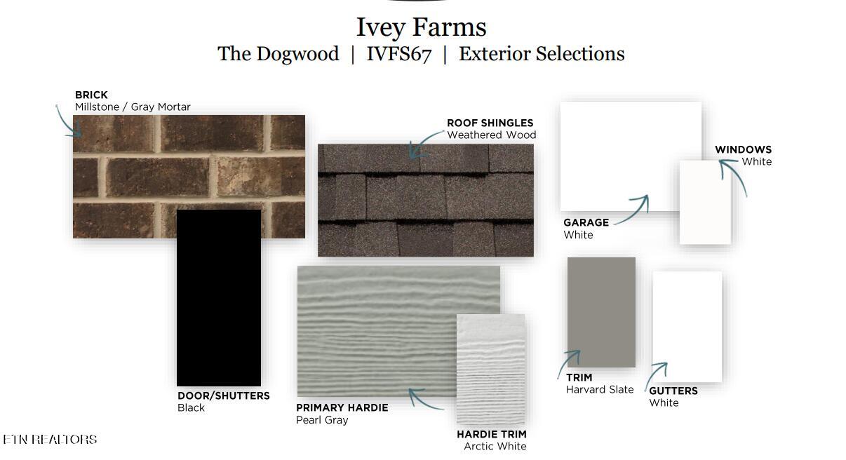 465 Ivey Farms Road Farragut, TN 37934 - Photo 4 of 12 Lot 67 IVFS Exterior Collage