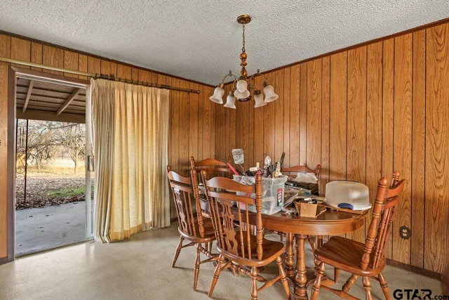 $450,000 | 6406 Highway 37, Talco, TX 75487