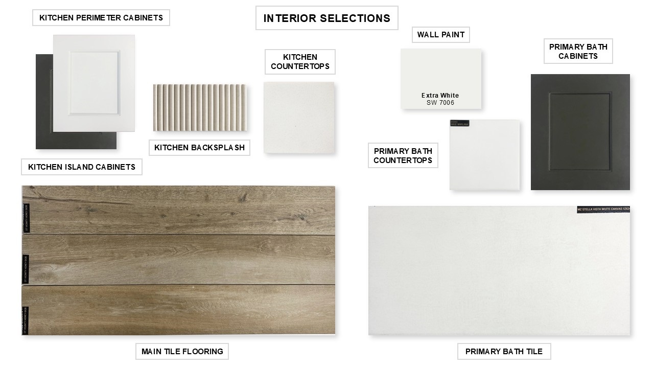 121 Adali Avenue Georgetown, TX 78633 - Photo 15 of 17 View of miscellaneous document