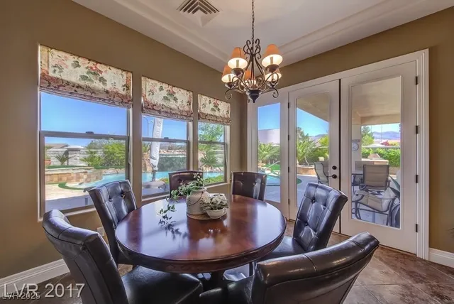 $7,750 | 1340 Dilevante Drive, Henderson, NV 89052