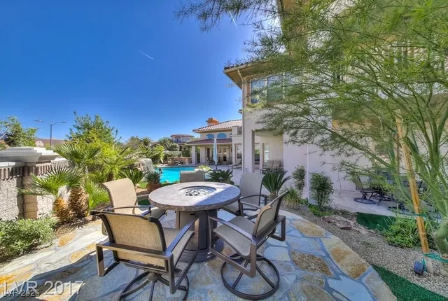 $7,750 | 1340 Dilevante Drive, Henderson, NV 89052