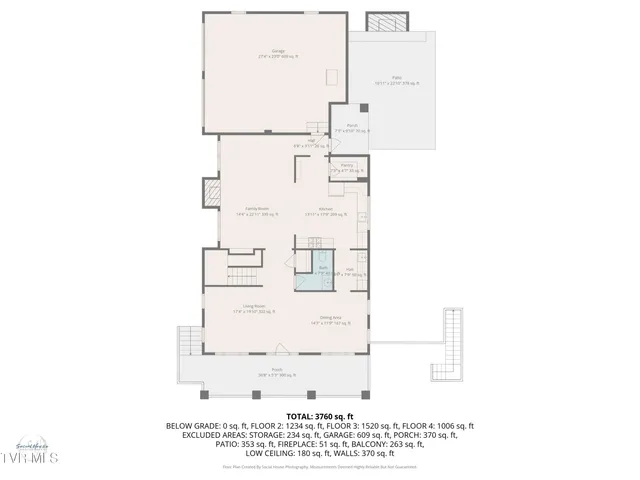 $750,000 | 2338 Edinburgh Channel Road, Kingsport, TN 37664