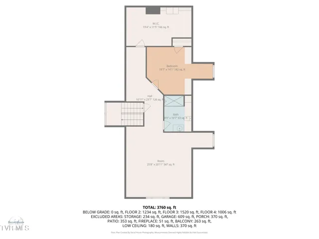 $750,000 | 2338 Edinburgh Channel Road, Kingsport, TN 37664
