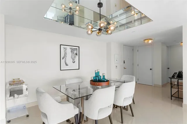 $5,800 | 19500 Turnberry Way, Unit 5F, Aventura, FL 33180