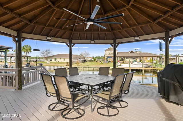 $1,375,000 | 1004 Sunset Lane, Lynn Haven, FL 32444