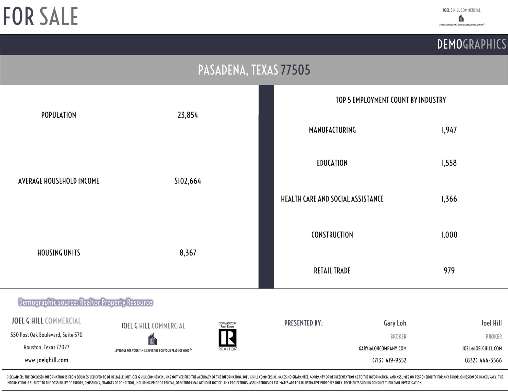 4914 Spencer Highway Pasadena, TX 77505 - Photo 3 of 12