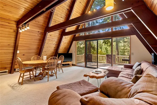 $635,000 | 3025 Memory Lane, Leavenworth, WA 98826