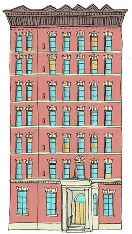 $3,600 | 304 East 20th Street, Unit 4G | Gramercy