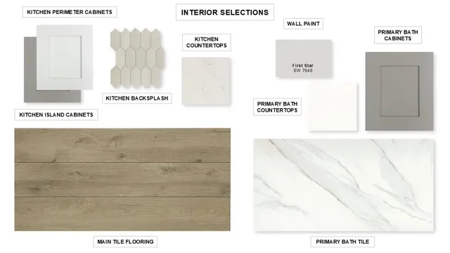 $481,900 | 410 Audubons Shearwater Way, Magnolia, TX 77354