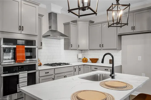 $499,900 | 3606 Townland Circle, Clemmons, NC 27012