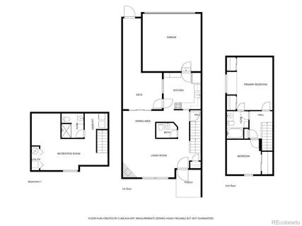 $439,000 | 8324 South Upham Way, Littleton, CO 80128