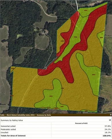 $810,000 | Bar Hollow Dr Road, Blackwater, MO 65322
