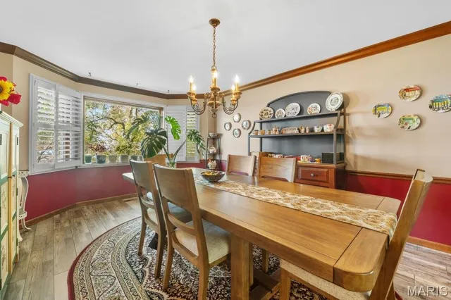 $599,900 | 3403 Riverview Court, Godfrey, IL 62035