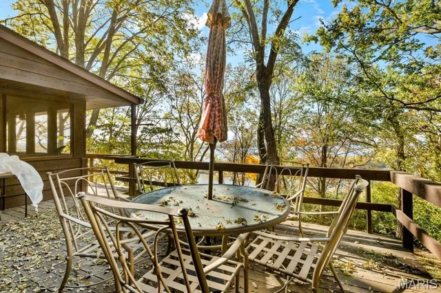 $599,900 | 3403 Riverview Court, Godfrey, IL 62035