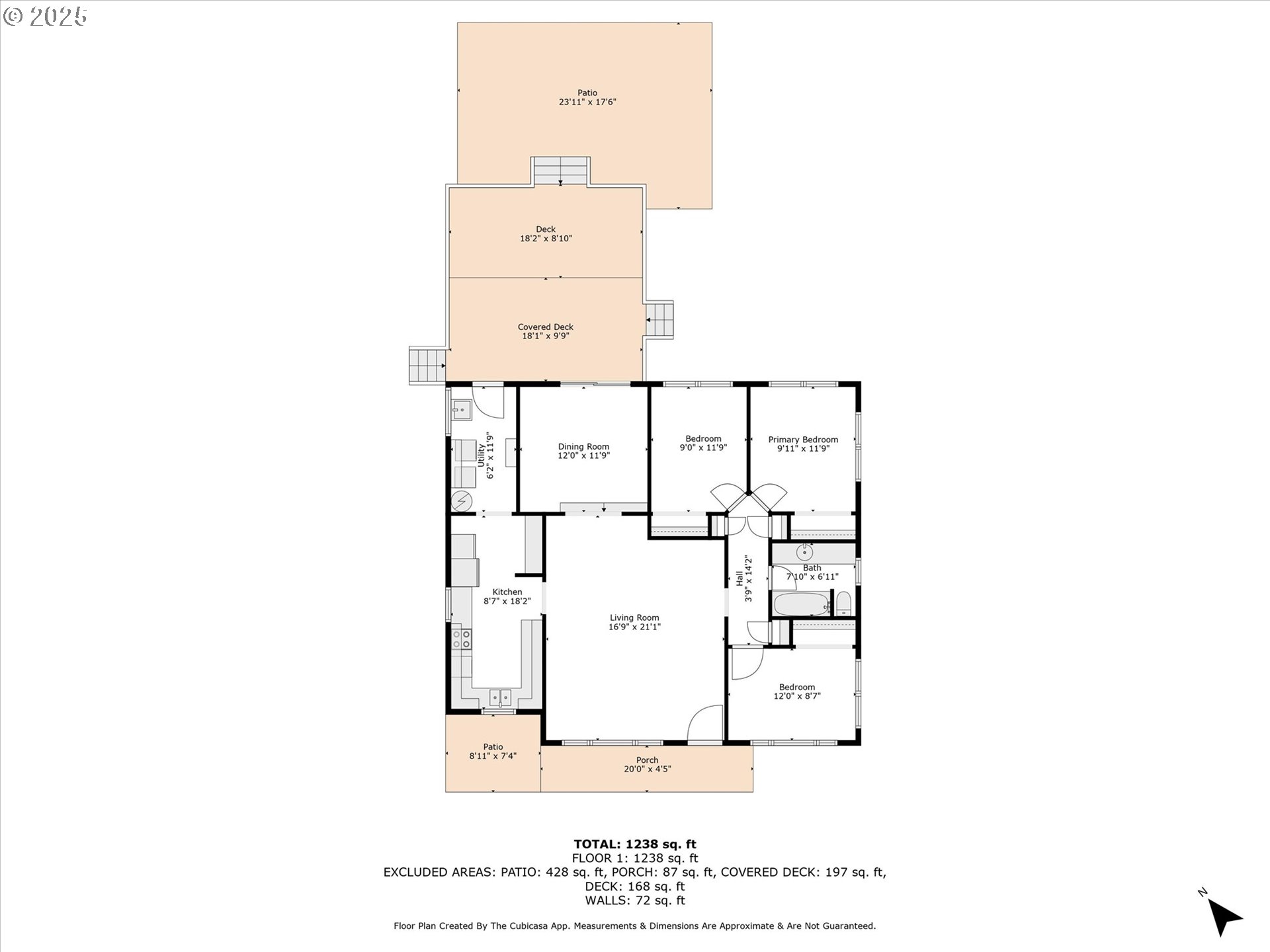 3170 Pennsylvania Street Longview, WA 98632 - Photo 28 of 44