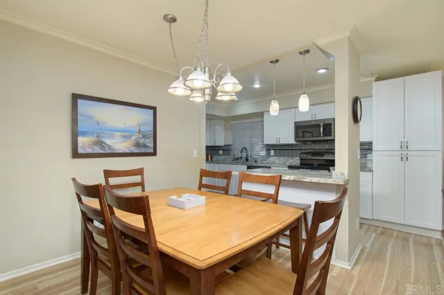 $4,500 | 911 E Avenue, Unit 203, Coronado, CA 92118