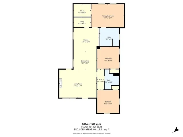 $239,000 | 2406 Gorman Avenue, Waco, TX 76707