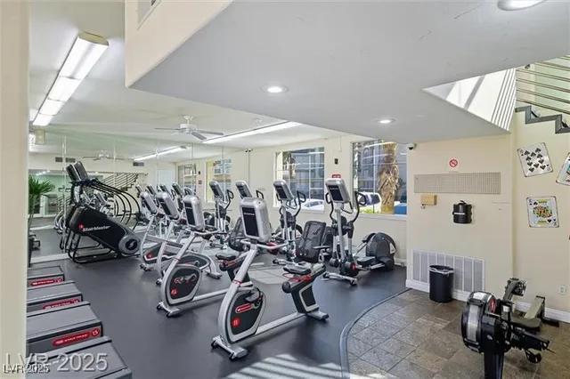 $265,000 | 7167 South Durango Drive, Unit 206, Las Vegas, NV 89113