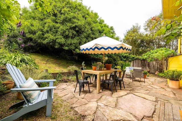 $1,650,000 | 10 Park Avenue, Bolinas, CA 94924