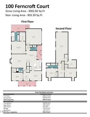 $775,000 | 100 Ferncroft Court, Cary, NC 27519