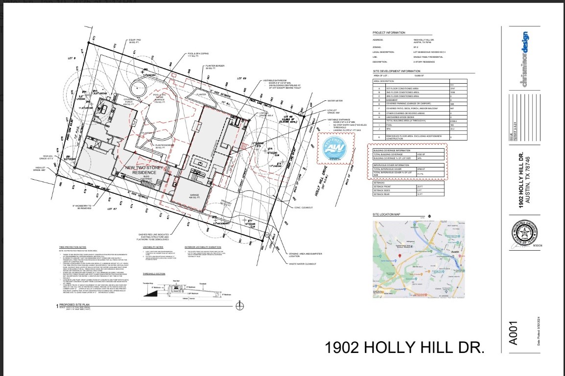 1902 Holly Hill Drive Austin, TX 78746 - Photo 4 of 6 unknown