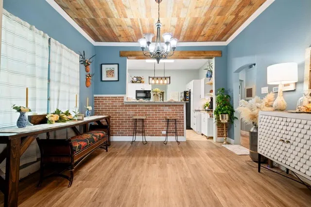 $1,650 | 809 Southwest 5th Avenue, Mineral Wells, TX 76067