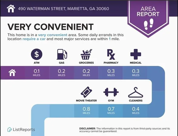 $1,340,000 | 494 Waterman Street Southeast, Marietta, GA 30060