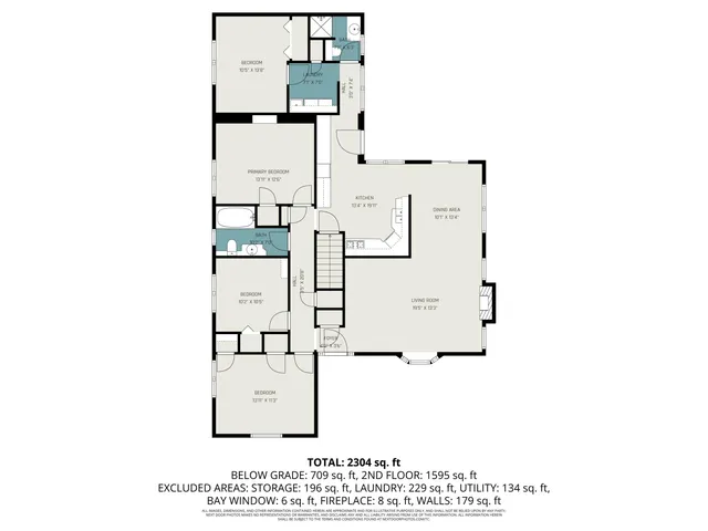$360,000 | 1201 Mills Avenue, North Muskegon, MI 49445