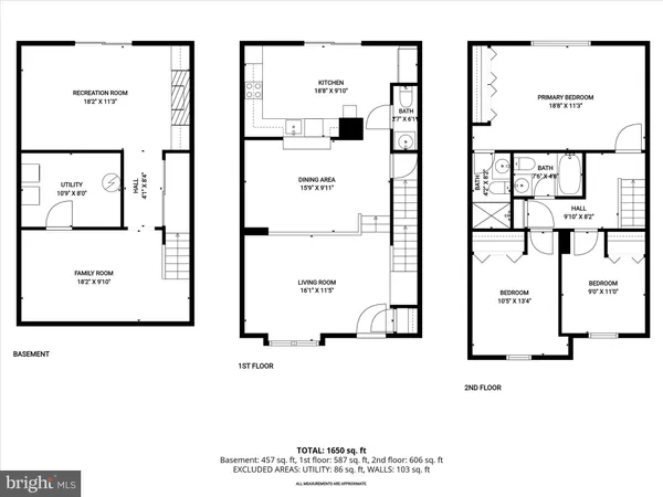 $460,000 | 6414 Pound Apple Court, Columbia, MD 21045