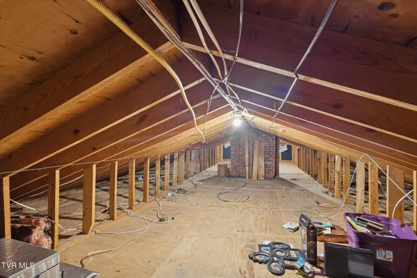 $719,900 | 1955 Gap Creek Road, Elizabethton, TN 37643