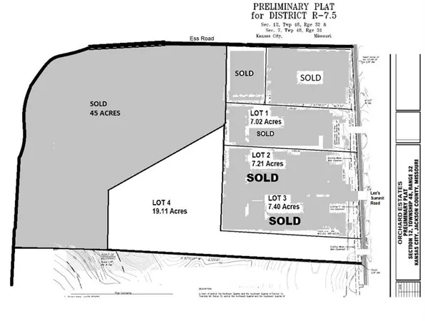 $998,000 | 7140 Lee's Summit Road, Kansas City, MO 64139