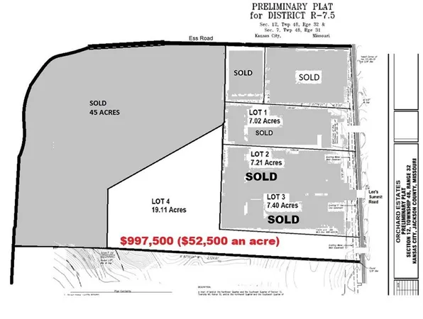 $998,000 | 7140 Lee's Summit Road, Kansas City, MO 64139