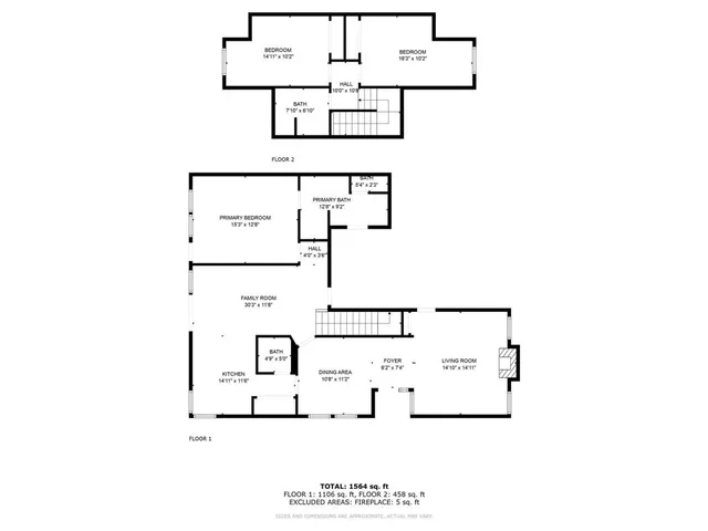 $2,600 | 2705 Pinery Lane, Richardson, TX 75080