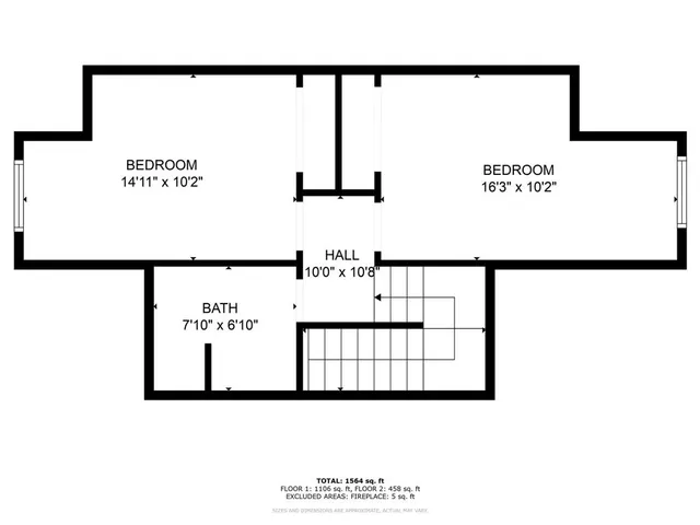 $2,600 | 2705 Pinery Lane, Richardson, TX 75080