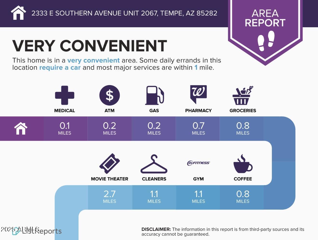 2333 East Southern Avenue, Unit 2067 Tempe, AZ 85282 - Photo 30 of 32