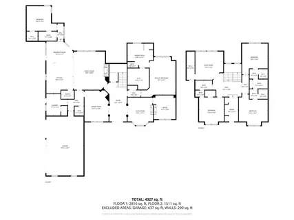 $1,639,000 | 1227 Strathmore Drive, Southlake, TX 76092