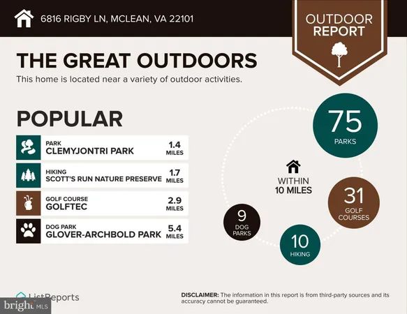 $1,275,000 | 6816 Rigby Lane, McLean, VA 22101